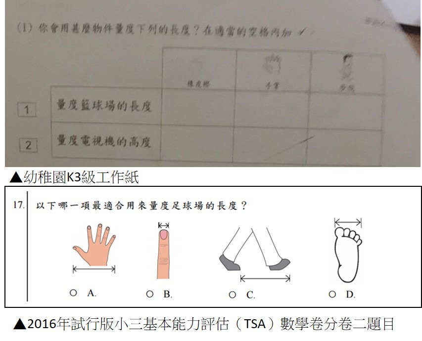 K3哀歌 功課有類似小三tsa題目家長批操練壓力提早至幼稚園