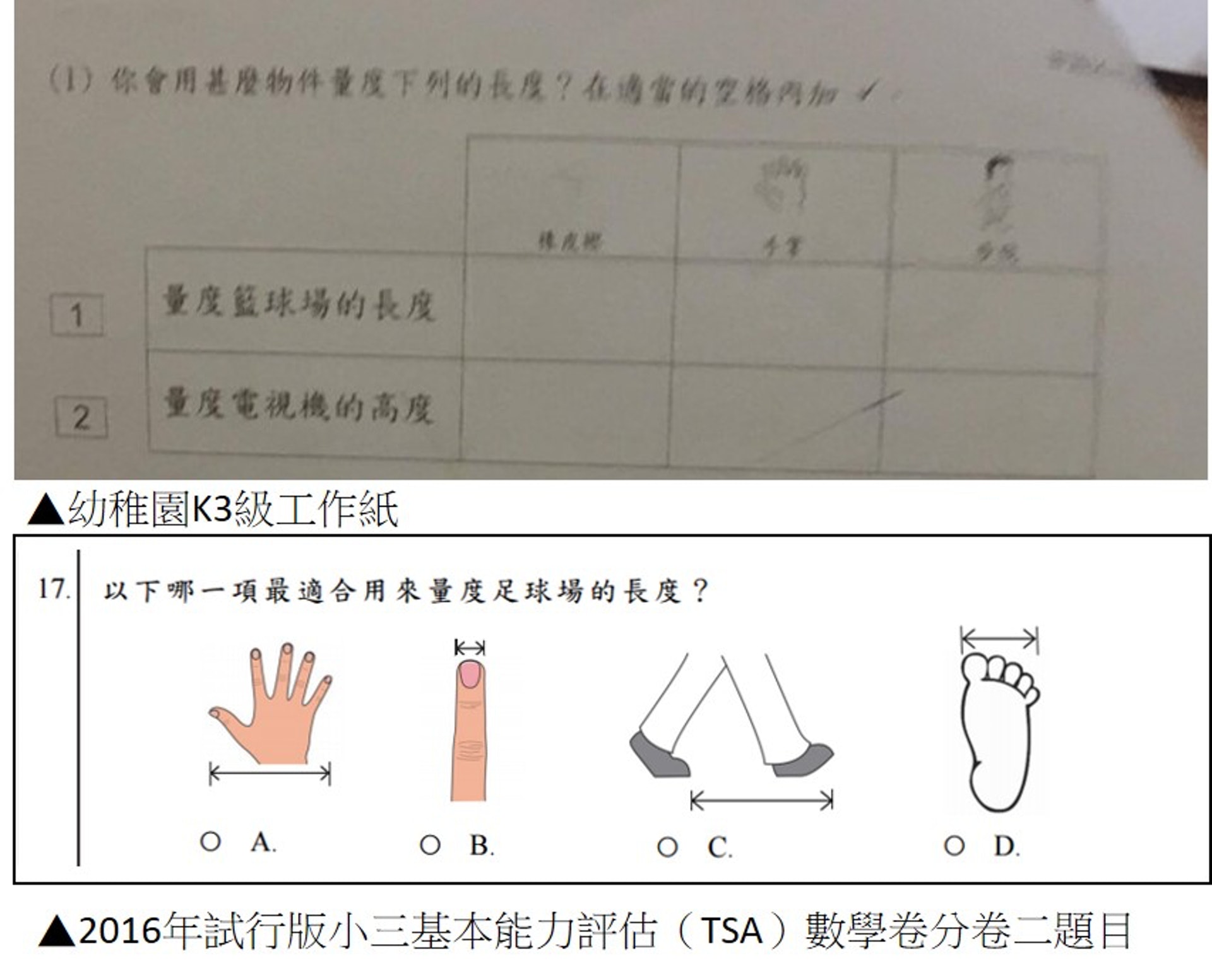 K3哀歌 功課有類似小三tsa題目家長批操練壓力提早至幼稚園 K3哀歌 功課有類似小三tsa題目家長批操練壓力提早至幼稚園