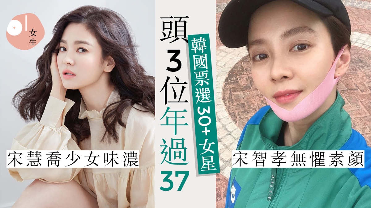 韓國票選 30 童顏女星 全智賢只排第六頭三位均超過37歲 香港01 美容手帳