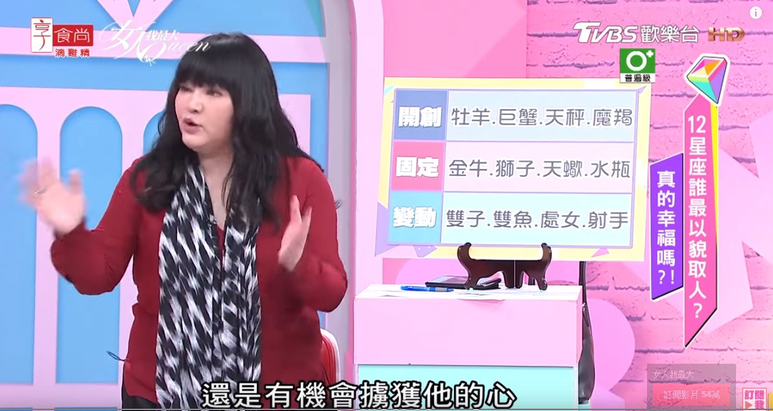 台灣星座專家唐綺陽在節目《女人我最大》分析「12星座喜歡什麼類型的另一半」（《女人我最大》節目截圖）
