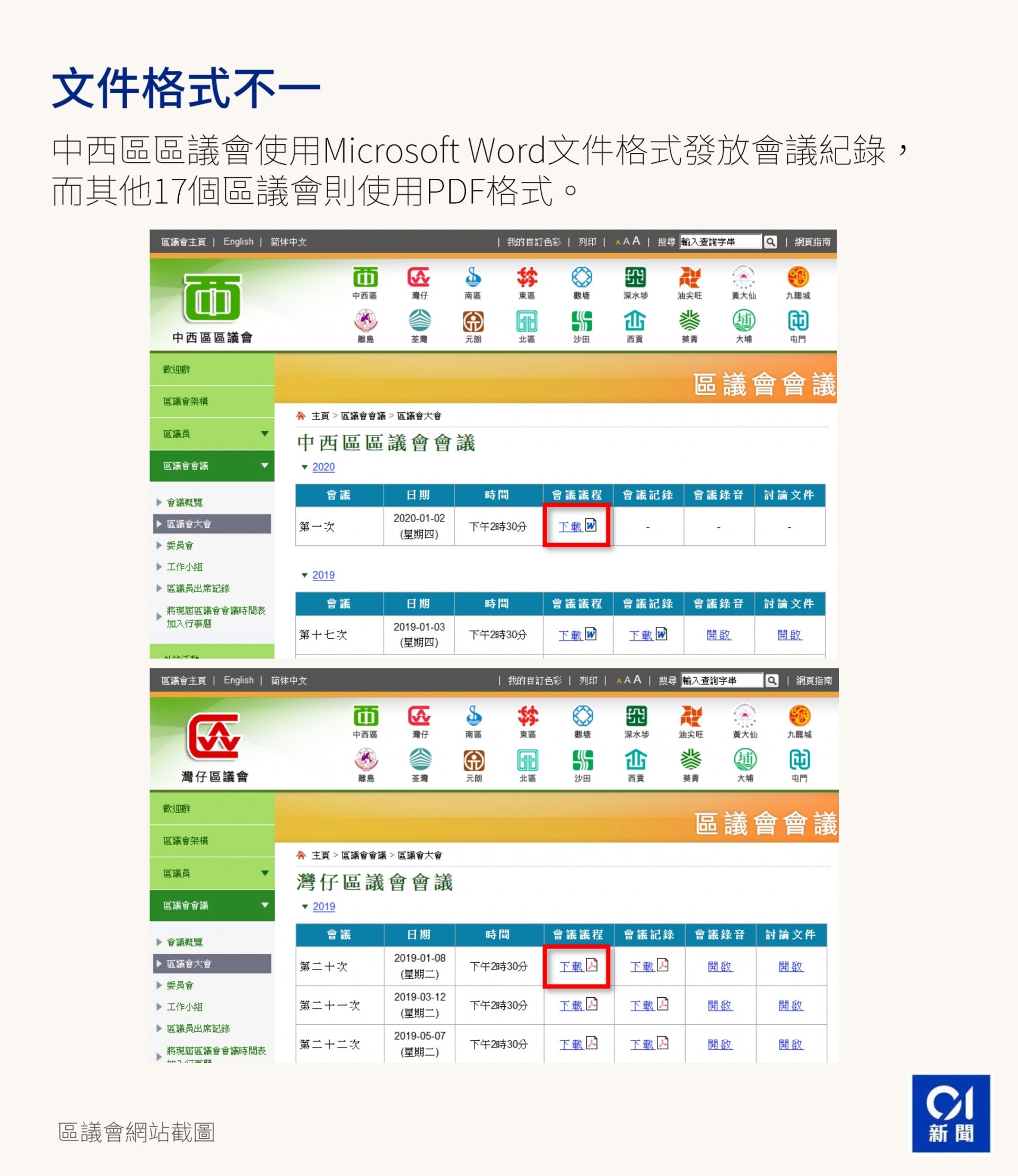 ﹙香港01製圖﹚ ﹙香港01製圖﹚