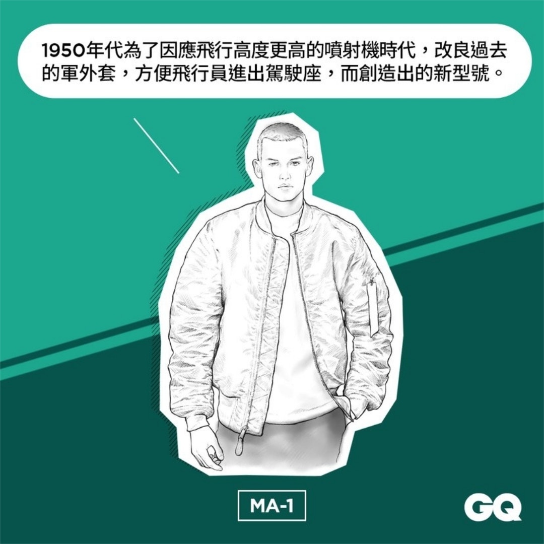 軍事時尚 你分到ma 1與n 2b嗎 解構九款軍裝外套哪件最易襯 香港01 一物