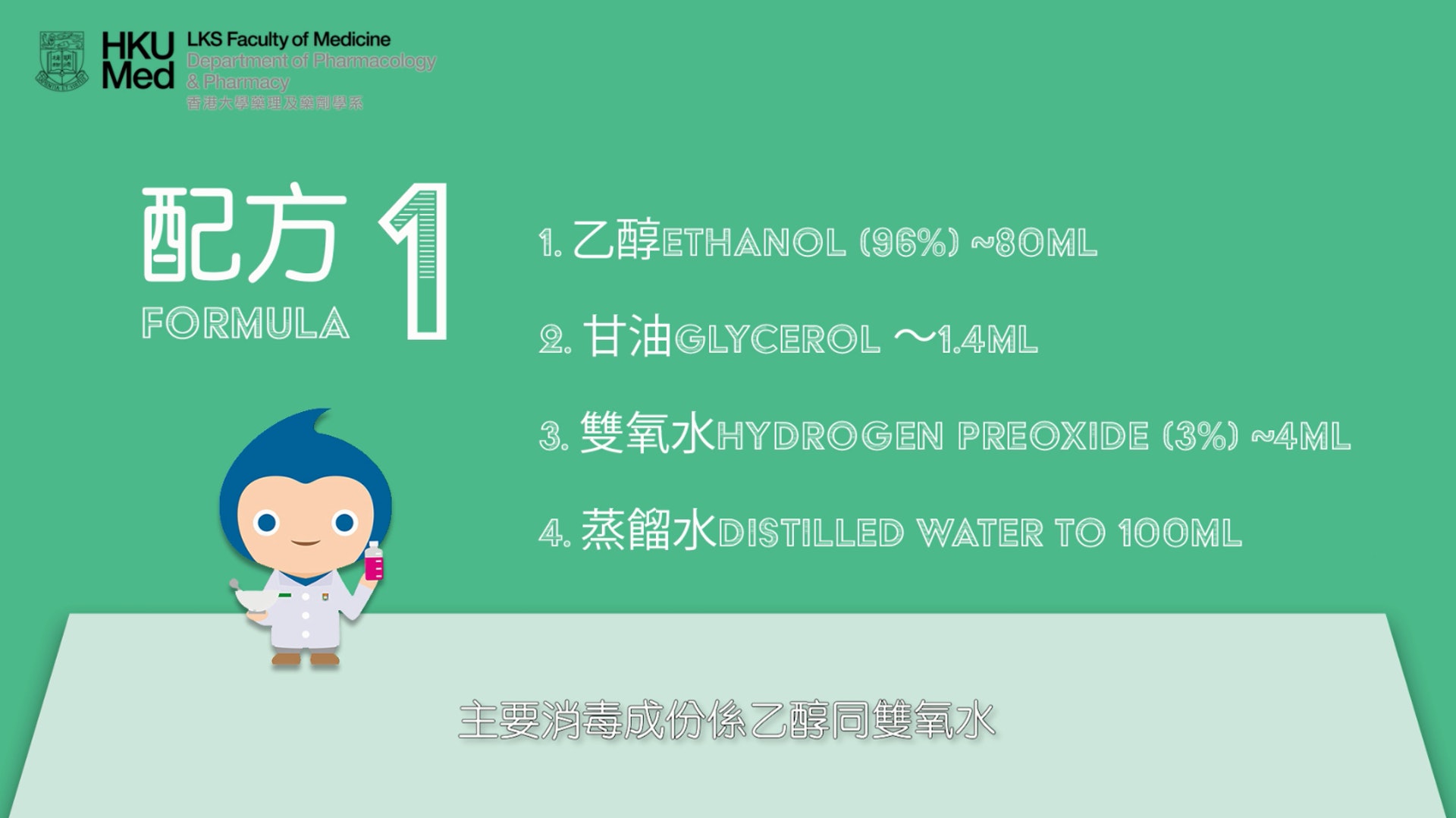 配方一用到乙醇、甘油、雙氧水及蒸餾水。(影片截圖) 配方一用到乙醇、甘油、雙氧水及蒸餾水。(影片截圖)