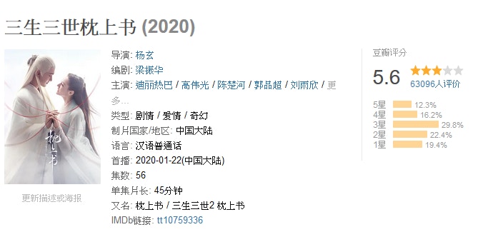 《三生三世枕上書》在豆瓣網上只得5.6的低分（豆瓣網截圖）