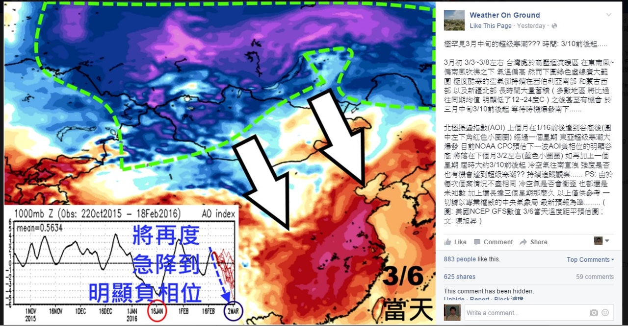 台灣有關注天氣的Facebook專頁上載美國氣象據測數據,指量度北極渦旋的「北極振盪指數」(AOI),在3月中可能急降至負數,和1月寒潮的情況相似,因而預測或再有極端寒潮襲港。(網上圖片) 台灣有關注天氣的Facebook專頁上載美國氣象據測數據,指量度北極渦旋的「北極振盪指數」(AOI),在3月中可能急降至負數,和1月寒潮的情況相似,因而預測或再有極端寒潮襲港。(網上圖片)