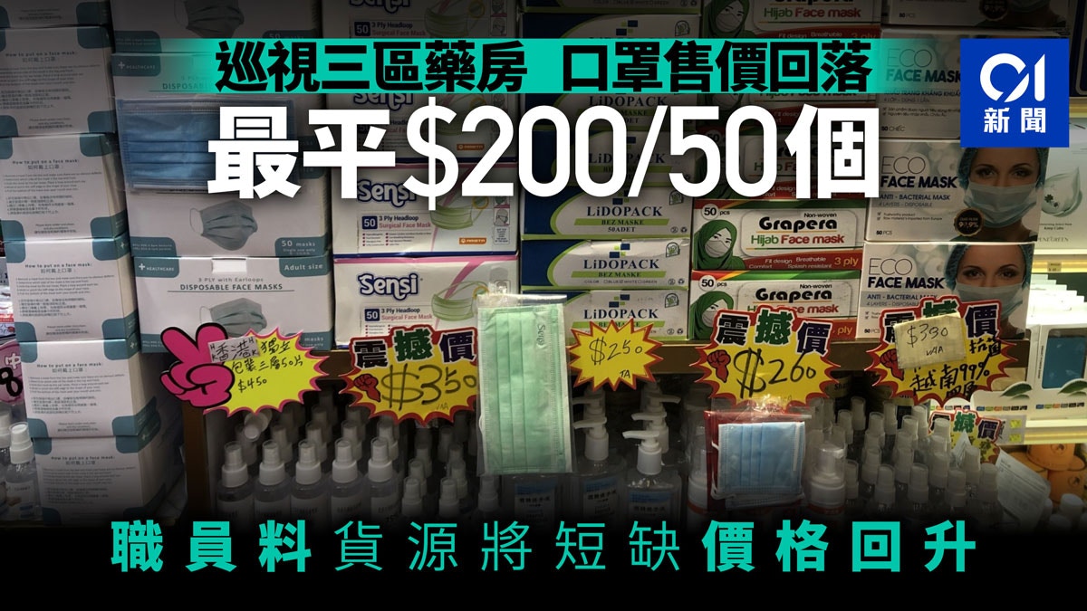 武漢肺炎 口罩貨源增加印尼製最平二百元n95炒價跌逾四成 香港01 社會新聞