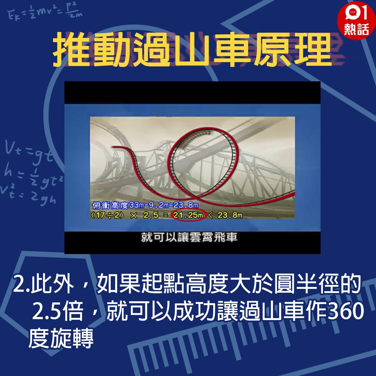 【生活百科#過山車原理】2.此外,如果起點高度大於圓半徑的2.5倍,就可以成功讓過山車作360度旋轉。(Youtube「Buzzgogogo」短片截圖) 【生活百科#過山車原理】2.此外,如果起點高度大於圓半徑的2.5倍,就可以成功讓過山車作360度旋轉。(Youtube「Buzzgogogo」短片截圖)