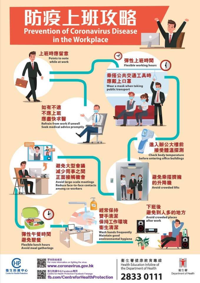 政府在網上推出「防疫上班攻略」，特別提醒上班族在上班及工作時需留意事項。（政府facebook）