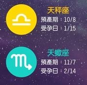 懷孕 天蠍座最適合情人節 做人 6張圖看清星座最佳受孕日