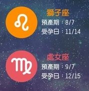 懷孕 天蠍座最適合情人節 做人 6張圖看清星座最佳受孕日