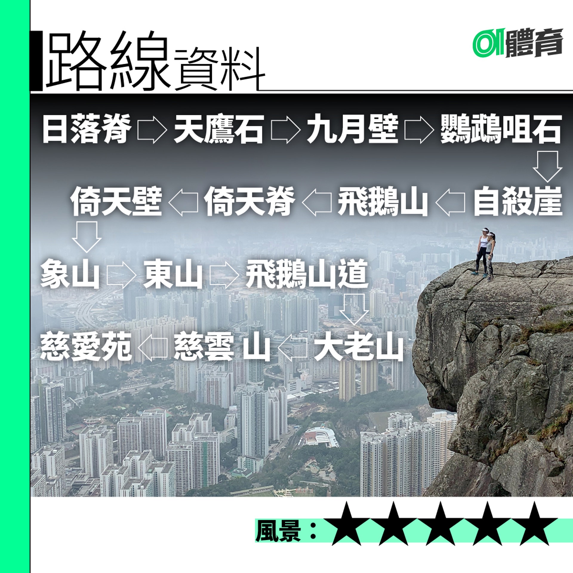 飛鵝山自殺崖行山 體能技術缺一不可用足五年準備 Hikipedia 飛鵝山自殺崖行山 體能技術缺一不可用足五年準備 Hikipedia