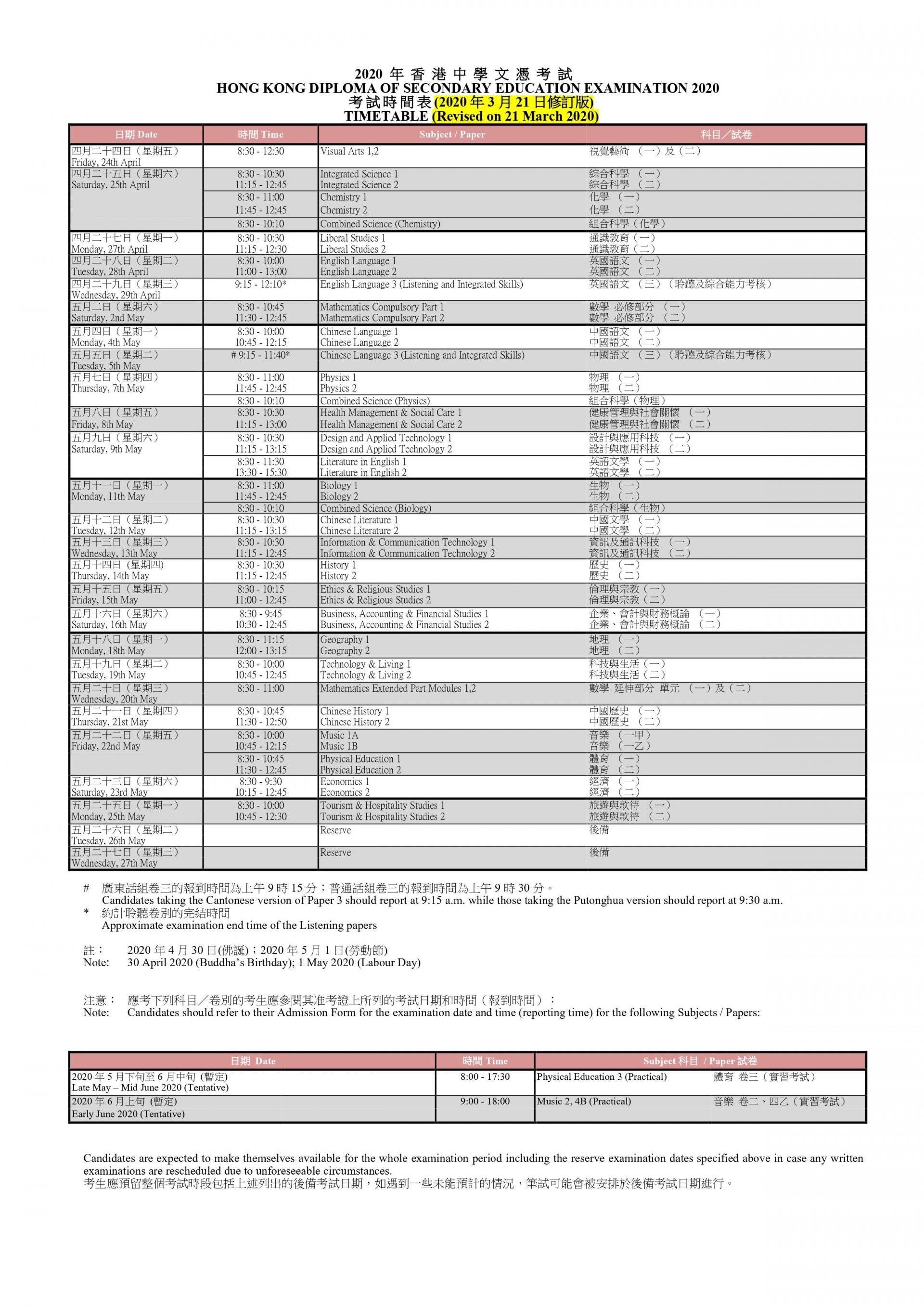 Dse 武漢肺炎 修訂考試時間表出爐四核心科目應試次序有變