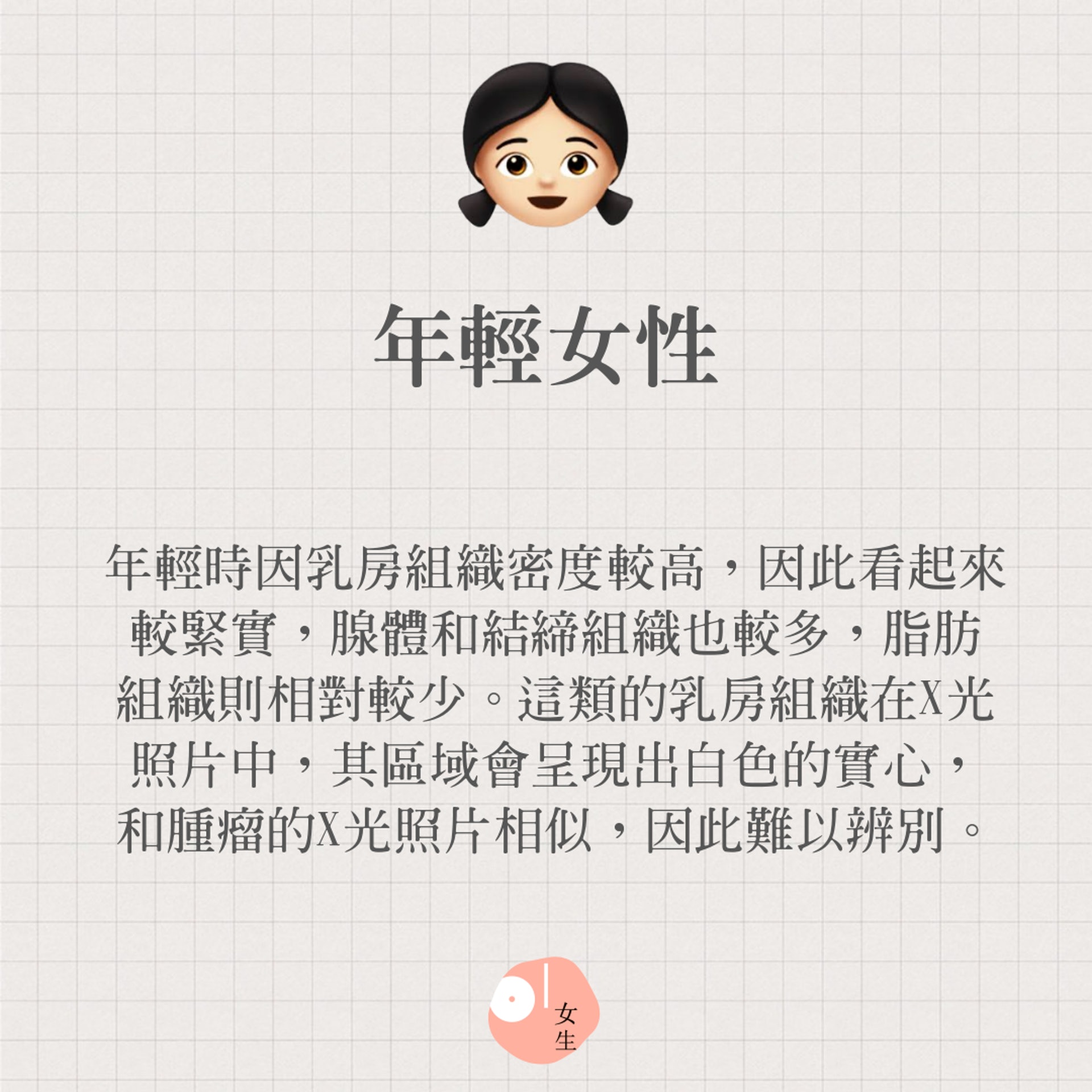 【乳房的7點正常現象】(01製圖/452543) 【乳房的7點正常現象】(01製圖/452543)