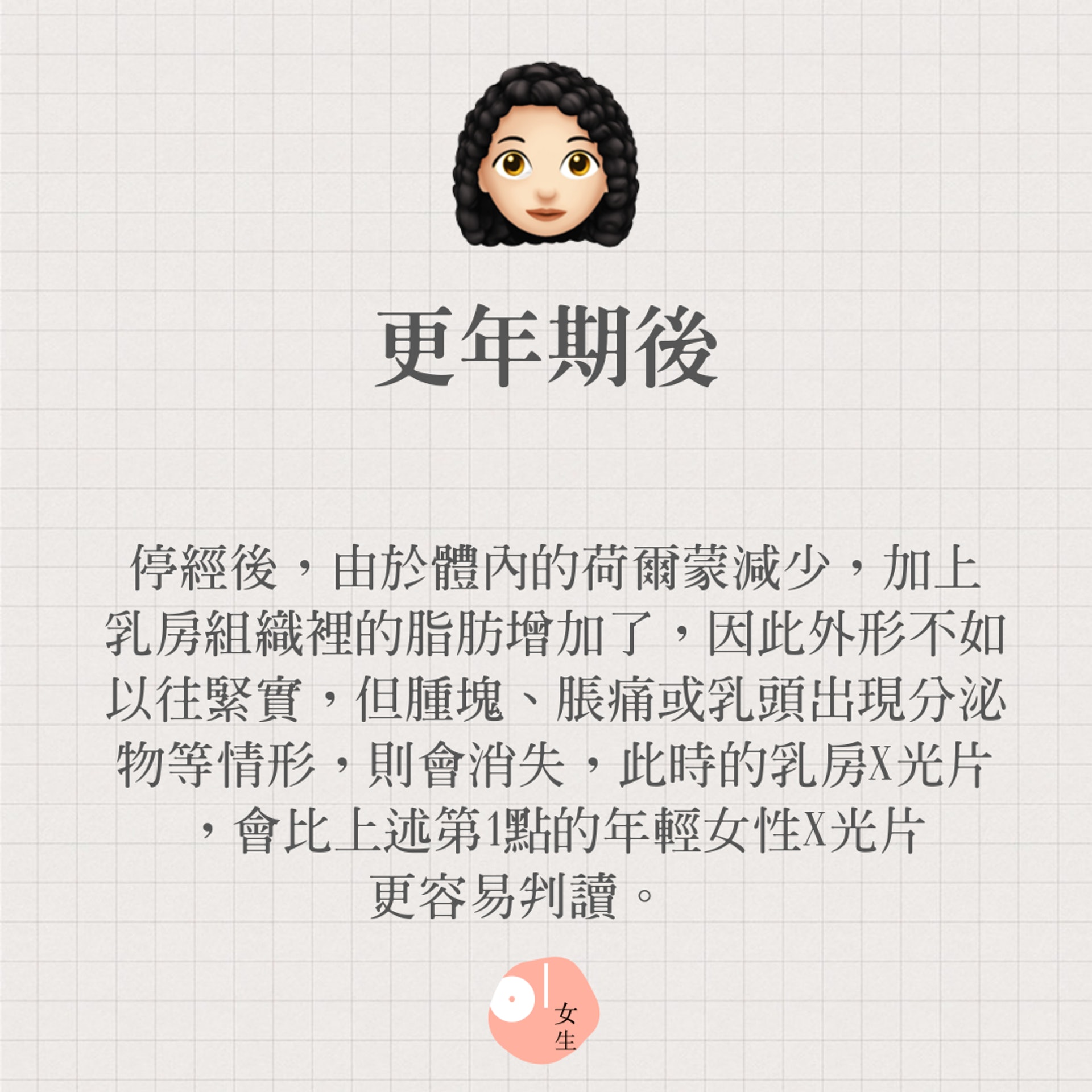 【乳房的7點正常現象】(01製圖/452543) 【乳房的7點正常現象】(01製圖/452543)