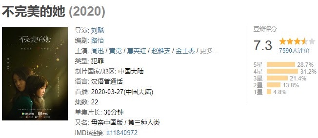 豆瓣是國內提供音樂、影視、書籍等信息的網站，同時網友可以對這些內容進行收藏、評論、打分。但現在不乏很多針對演員的惡意評分，所以分數只能作為一個參考，並非專業評論。（豆瓣截圖）