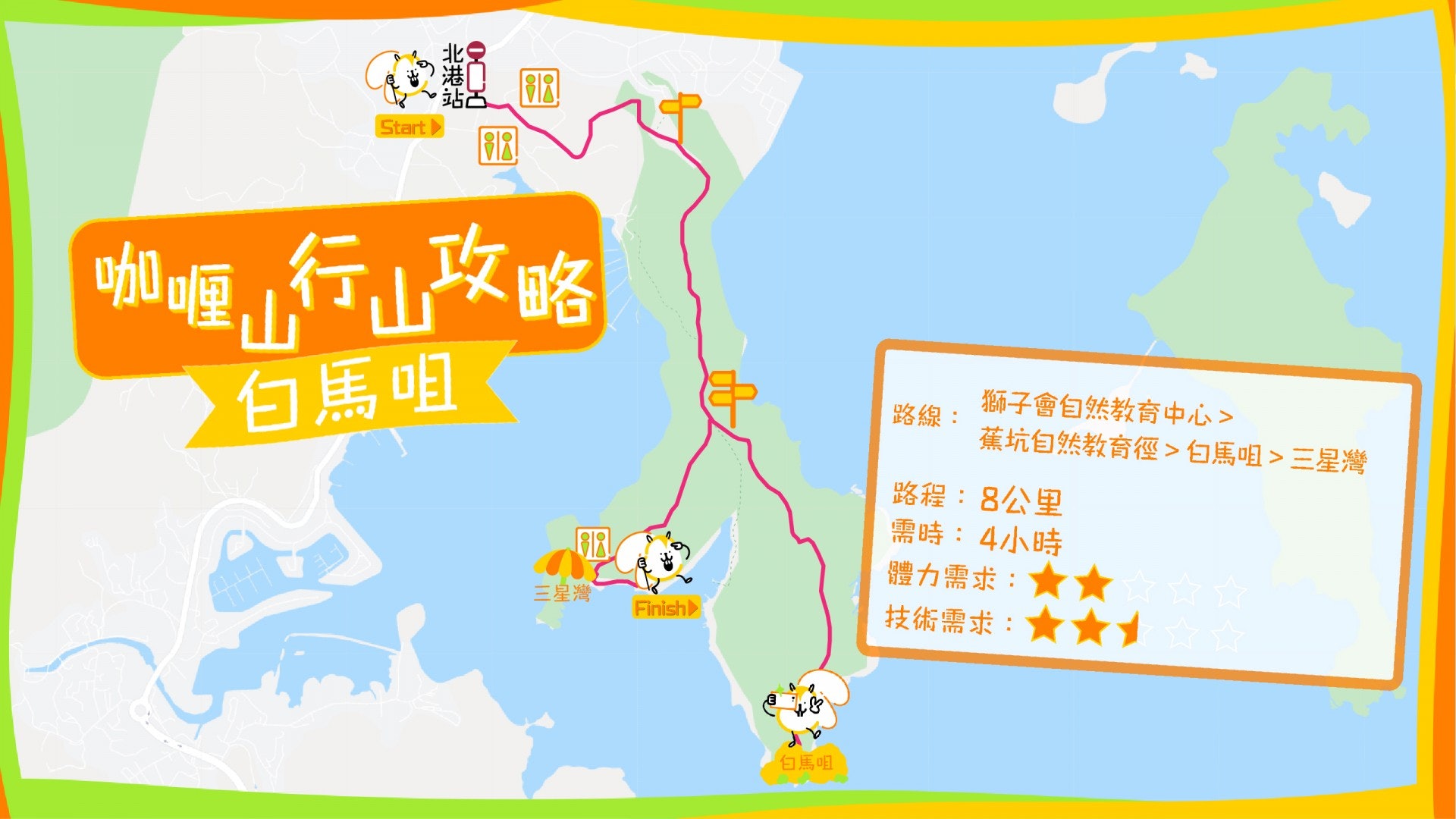 西貢白馬咀、三星灣行山路線圖。(01美術製圖) 西貢白馬咀、三星灣行山路線圖。(01美術製圖)
