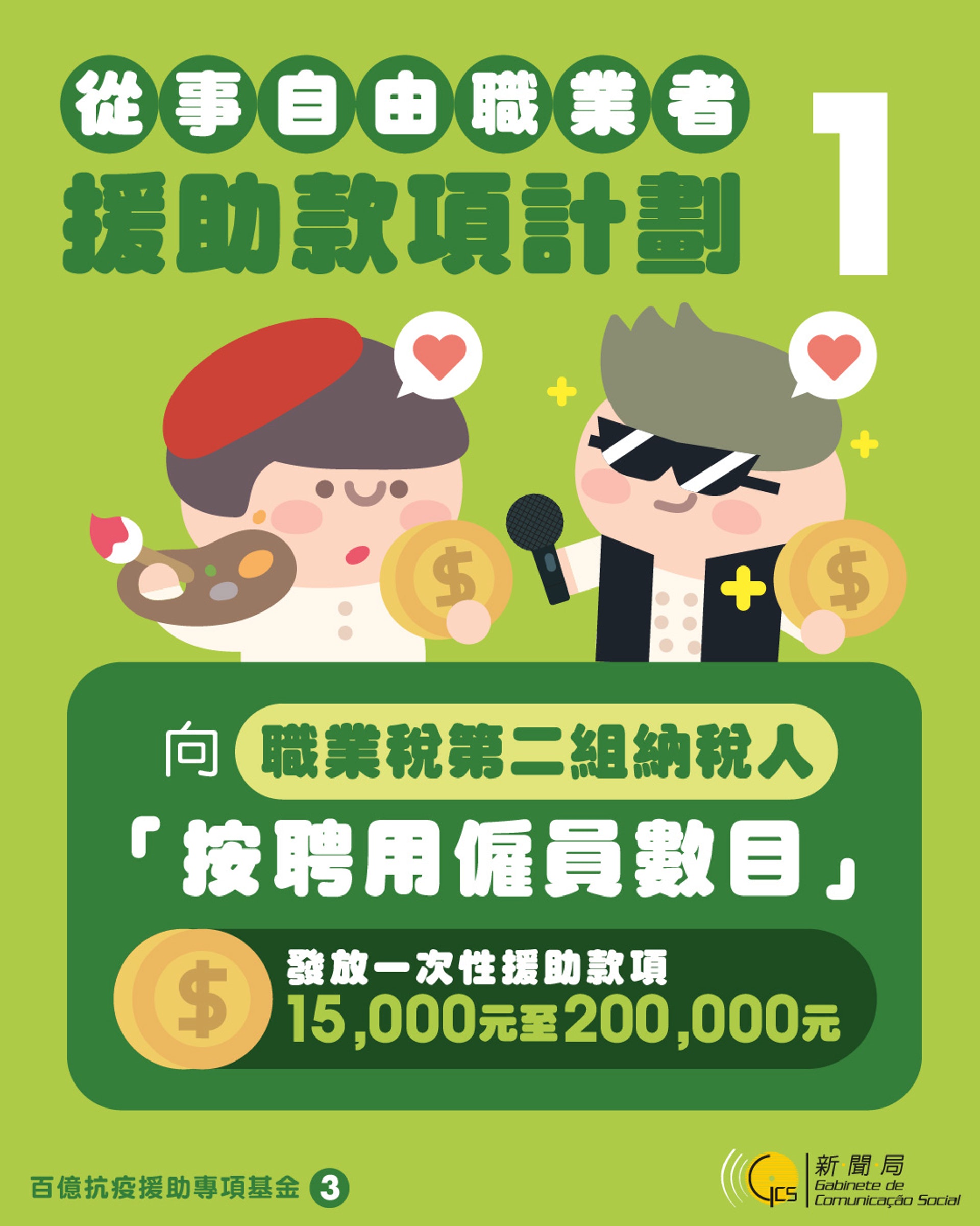 澳門抗疫基金(澳門新聞局) 澳門抗疫基金(澳門新聞局)