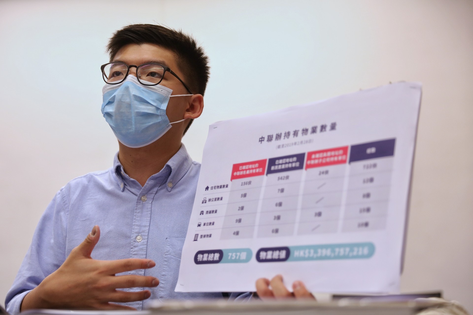 香港眾志秘書長黃之鋒。（張浩維攝）