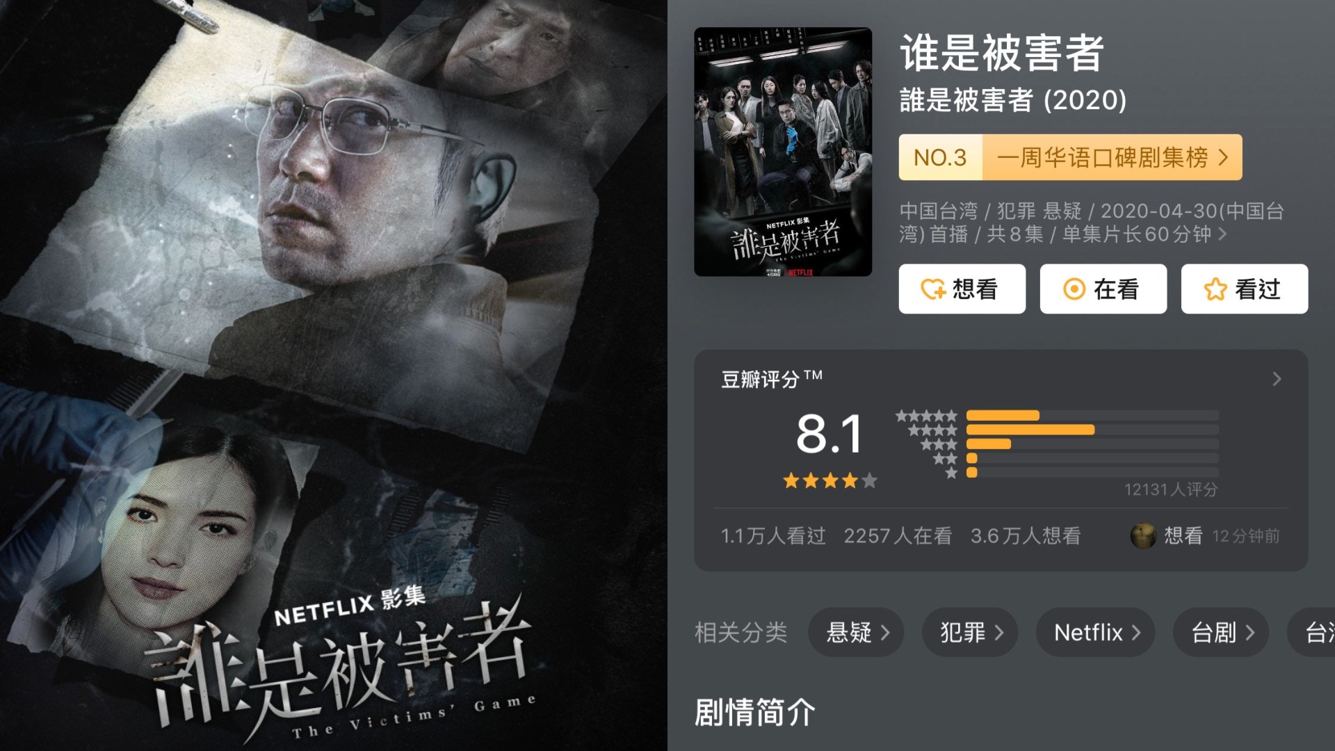 誰是被害者劇評：佈局一環扣一環！3個原因成Netflix最高分華語劇