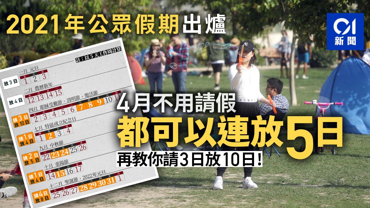 21年公眾假期 4月請3日放足10日3 8及11月無公眾假期 香港01 社會新聞