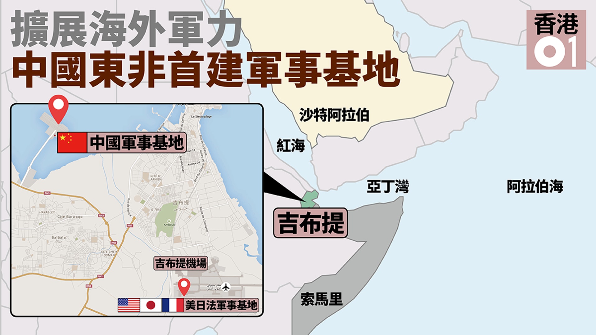 中國首建海外軍事基地進駐吉布提扼亞非海上要塞