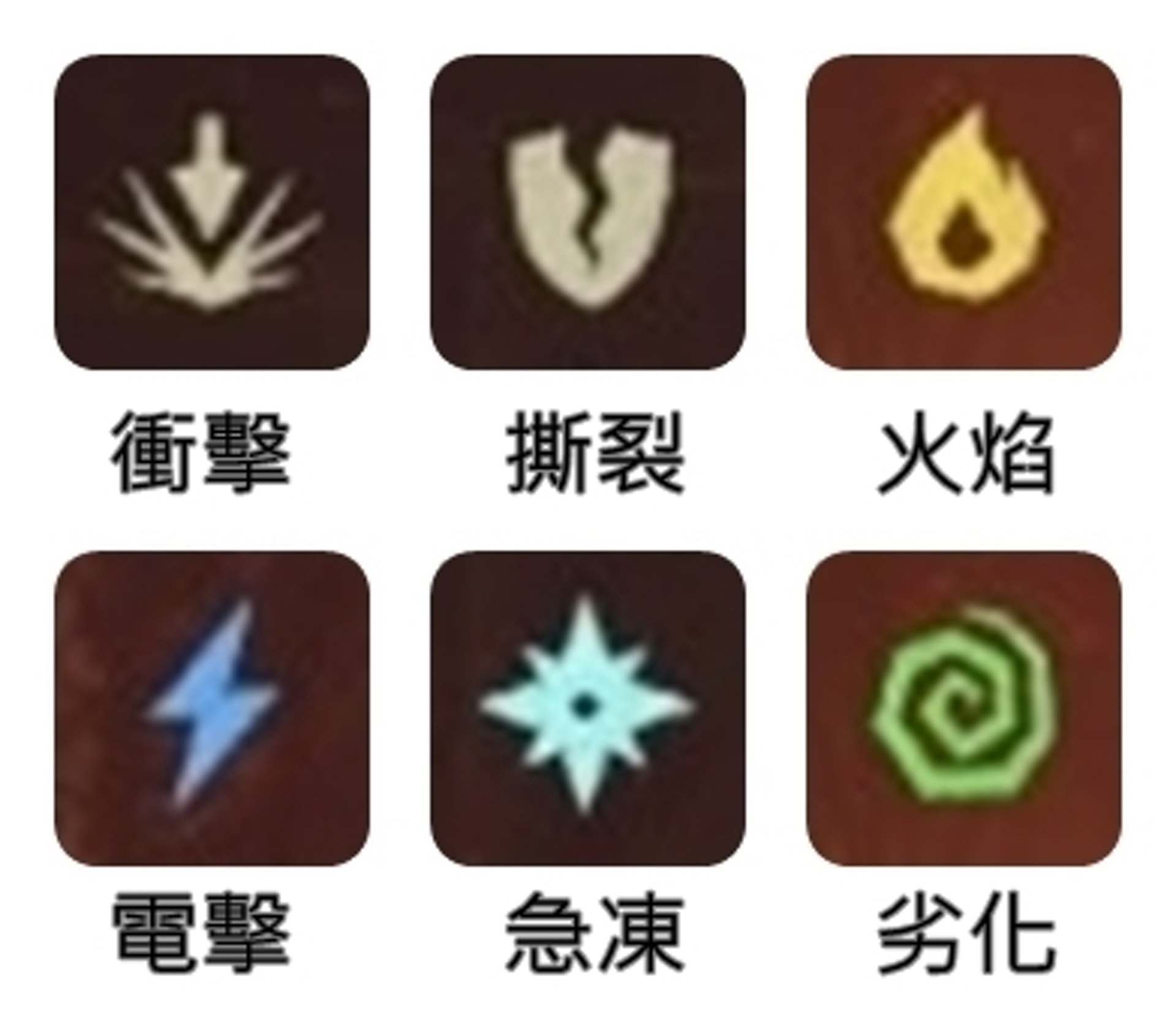 Horizon Zero Dawn地平線攻略 武器彈藥屬性解析有效狩獵強敵 Horizon Zero Dawn地平線攻略 武器彈藥屬性解析有效狩獵強敵