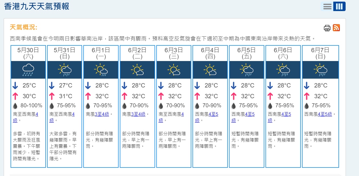 å¤©æ–‡å°ä¸€åº¦ç™¼å‡ºç´…è‰²æš´é›¨è­¦å'Šåˆ°12 05å–æ¶ˆæš´é›¨ä¿¡è™Ÿ é¦™æ¸¯01 å¤©æ°£