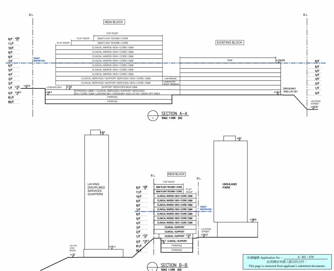 瑪嘉烈醫院荔景大樓擴建計劃將包括兩座大樓，當中新大樓申請放寬高限至12層。（城規會文件截圖）