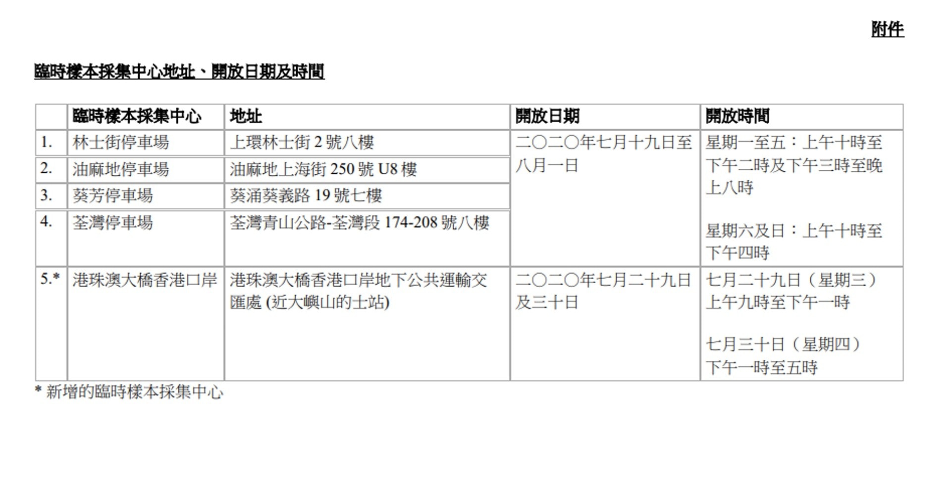(資料圖片) (資料圖片)