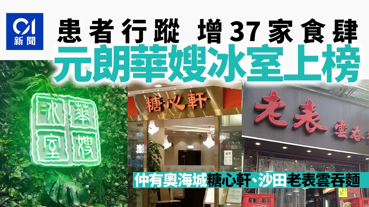 新冠肺炎|確診者訪食肆增37間元朗華嫂冰室、星光行麥當勞上榜 新冠肺炎|確診者訪食肆增37間元朗華嫂冰室、星光行麥當勞上榜