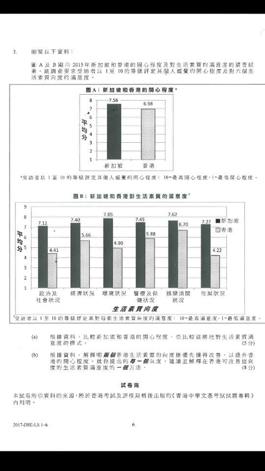 Dse 通識無政治好輕鬆 老師分析及考評簡介 政治在細節 香港01 社會新聞