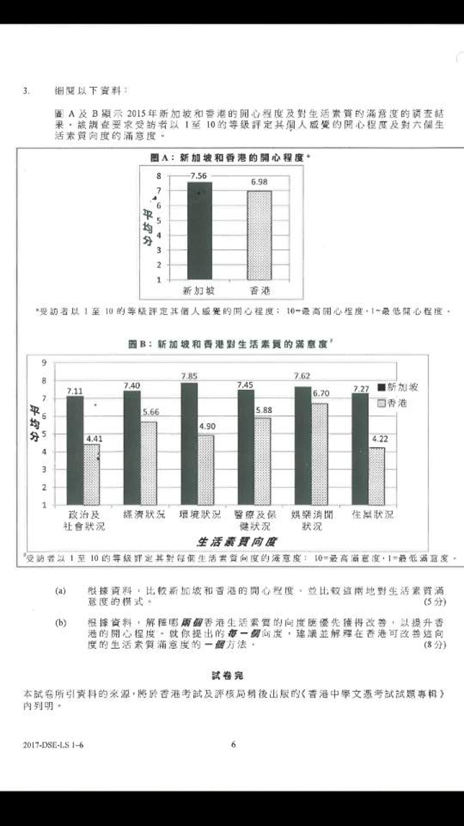 Dse 通識無政治好輕鬆 老師分析及考評簡介 政治在細節 香港01 社會新聞 Dse 通識無政治好輕鬆 老師分析及考評簡介 政治在細節 香港01 社會新聞