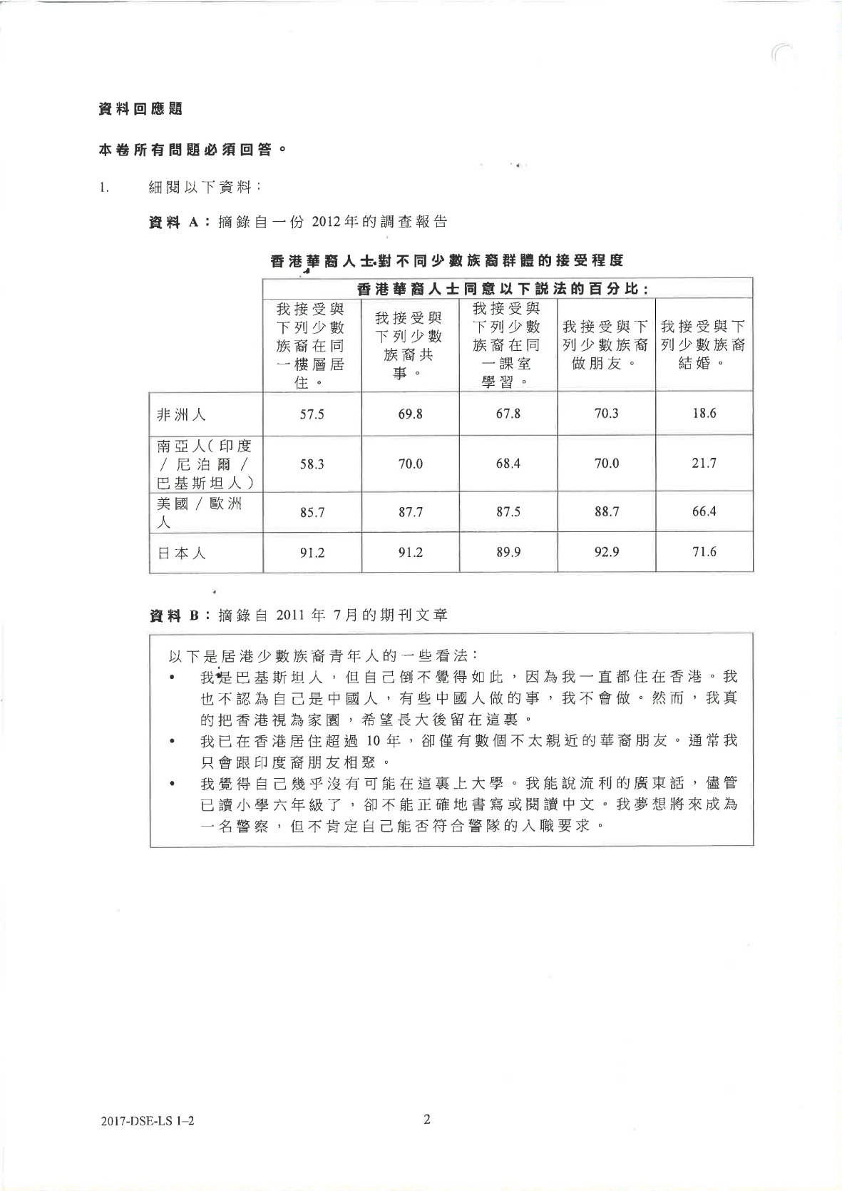 Dse 17文憑試考卷分析答題重點考生心聲 香港01