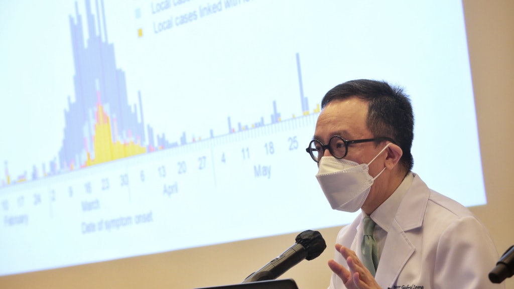 新冠肺炎|梁卓偉:疫情現U形反彈危機 秋冬季「幾肯定」再爆疫 新冠肺炎|梁卓偉:疫情現U形反彈危機 秋冬季「幾肯定」再爆疫