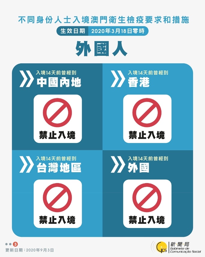 所有外國人則一律禁止入境澳門。（澳門新聞局圖片）