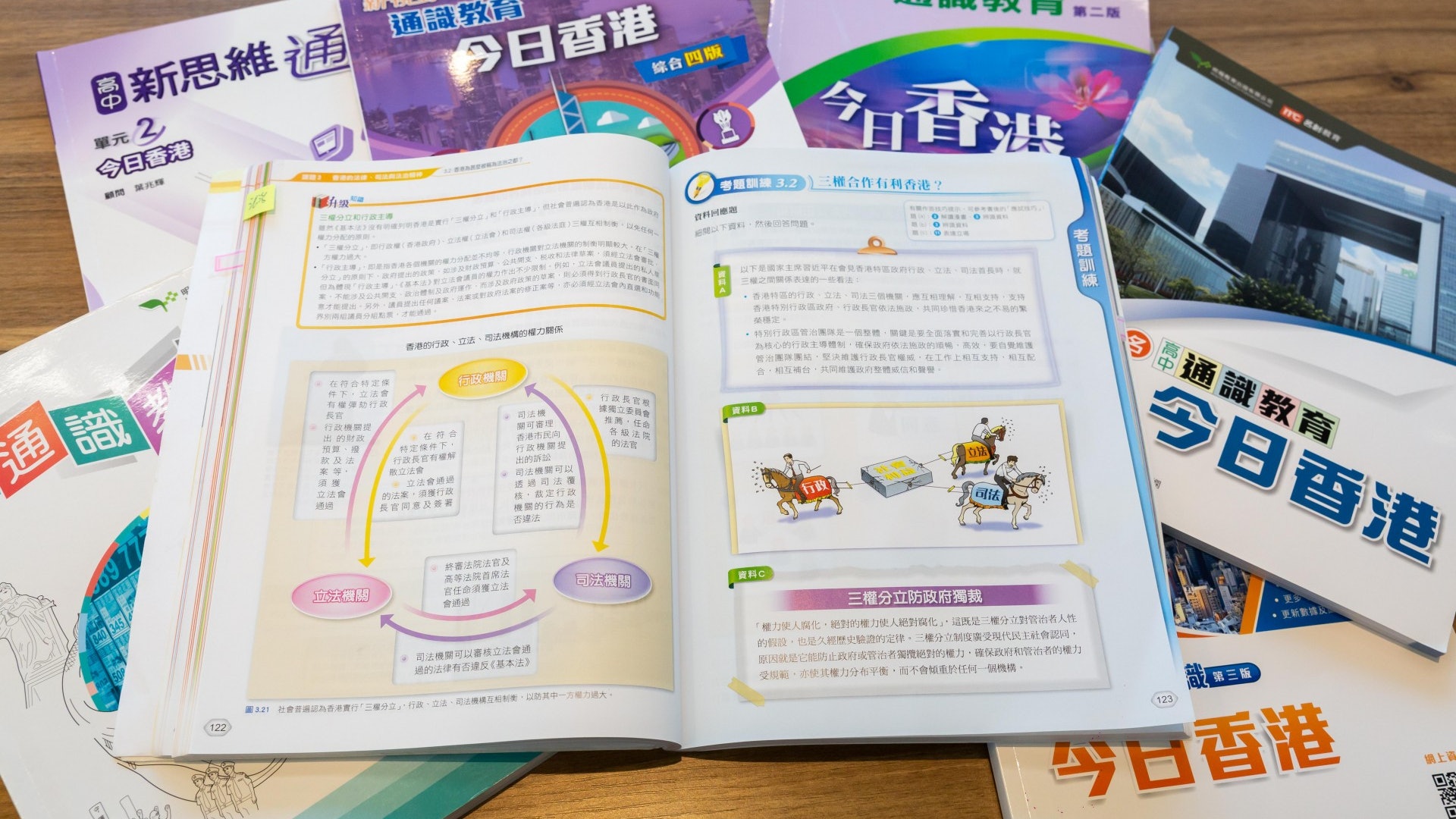 團結香港基金研究 通識教科書陷入無監管狀態促擴審查補充資料 團結香港基金研究 通識教科書陷入無監管狀態促擴審查補充資料