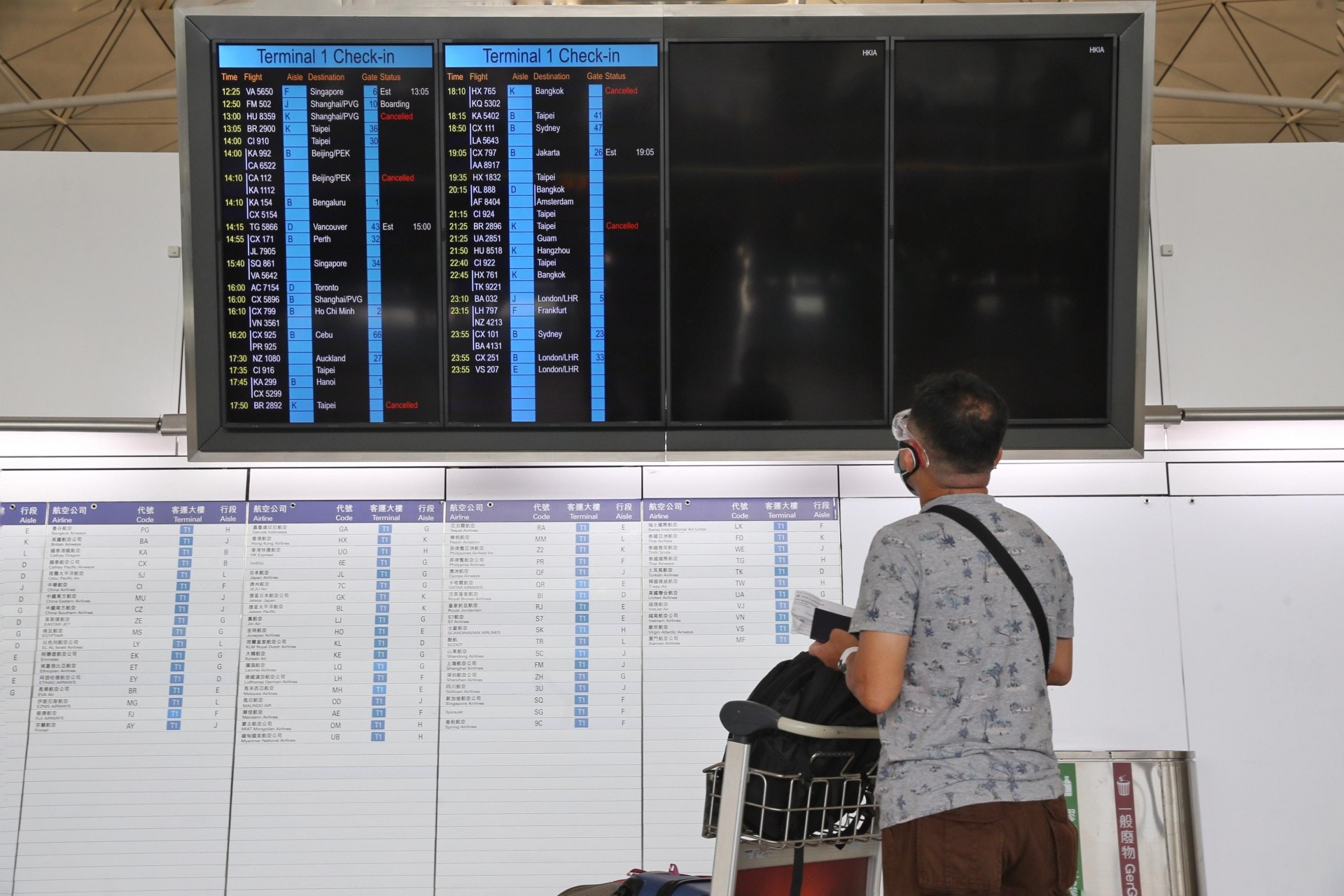 單日增29宗輸入個案破第四波疫情紀錄　22人由印度抵港