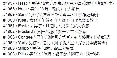 兔協最新十個棄養個案的資料。（來源：兔協facebook專頁）