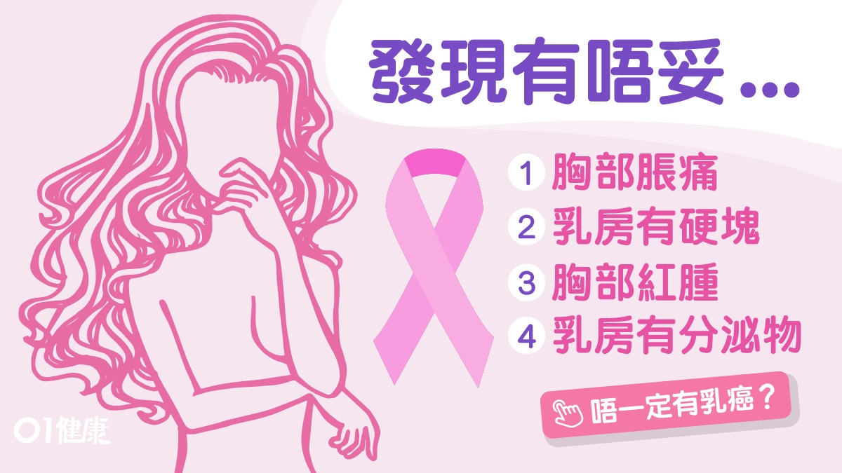 乳癌】乳腺增生會變癌？胸痛或因纖維瘤4大乳房問題｜粉紅10月