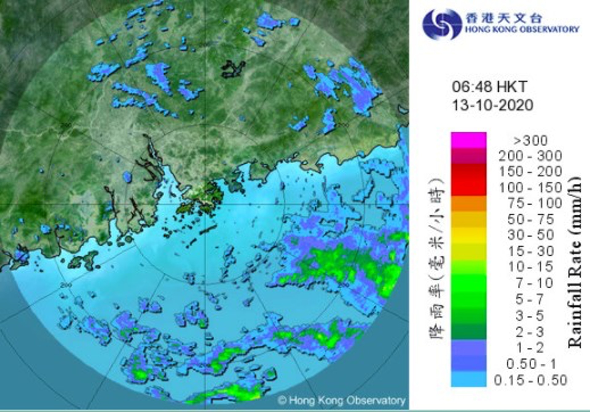 （天文台雷達圖）