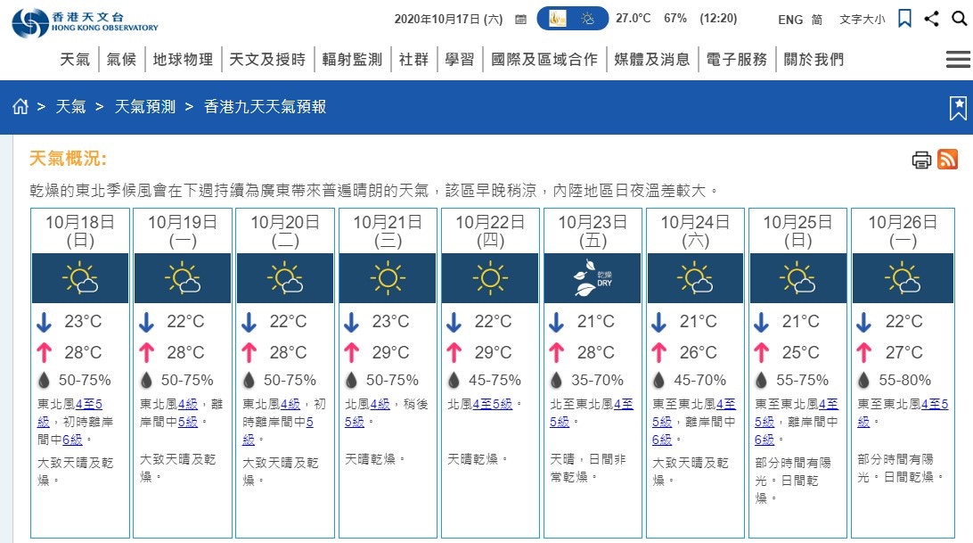 東北季候風送爽天文台料霜降至重陽節一連三日低至21度 香港01 天氣