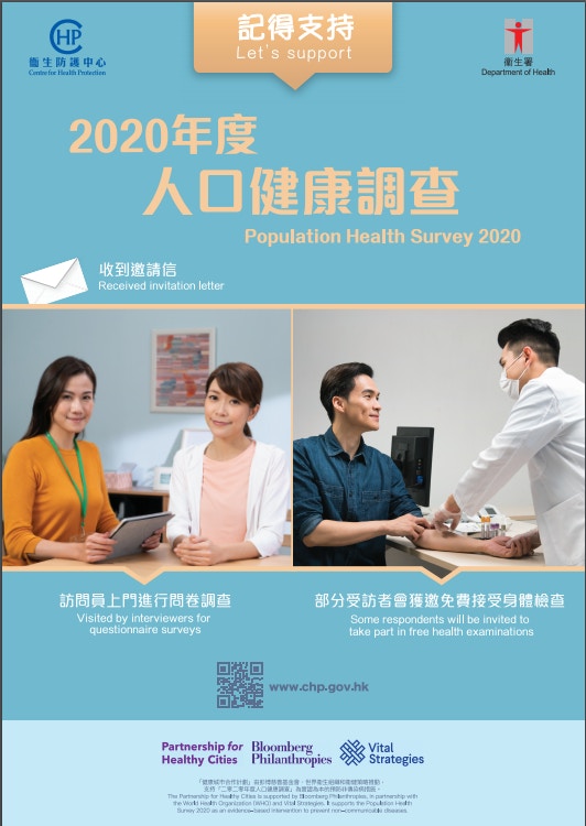 2020年度人口健康調查海報。（衞生署圖片）