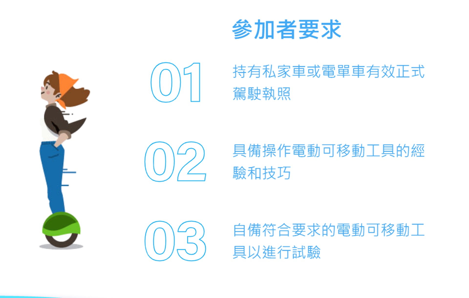 試驗計劃的參加者要求(試驗計劃網站) 試驗計劃的參加者要求(試驗計劃網站)
