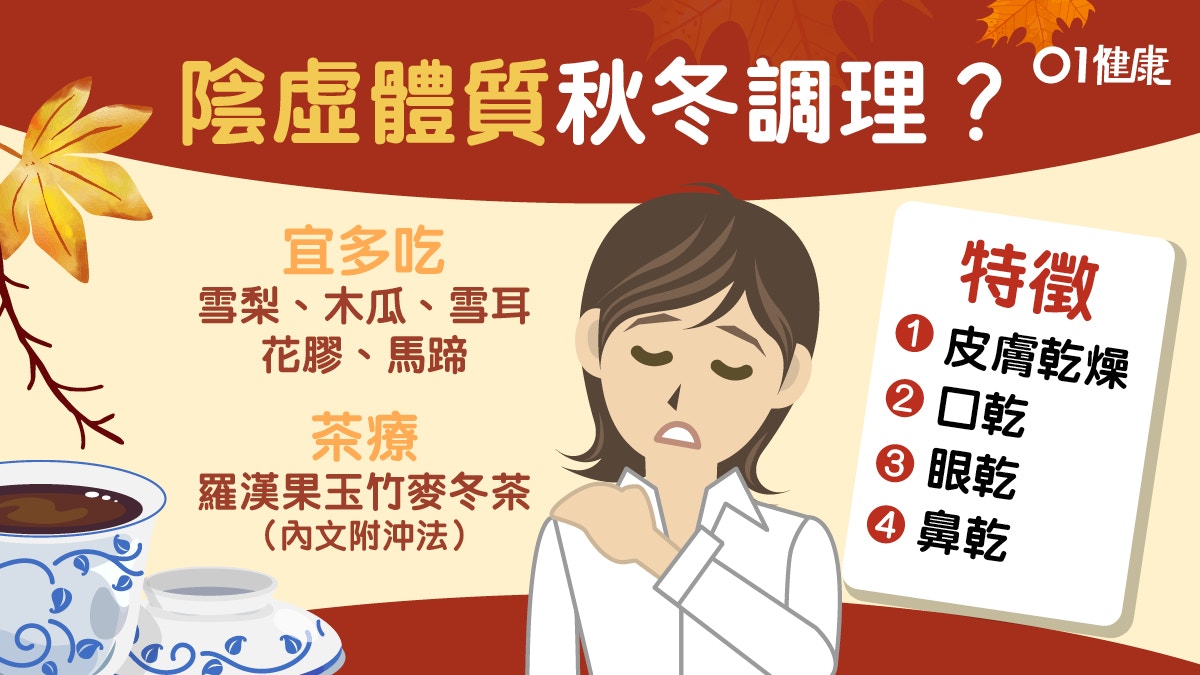 護膚 陰虛體質易甩皮口乾減乾燥5貼士羅漢果麥冬茶滋陰潤燥 香港01 健康