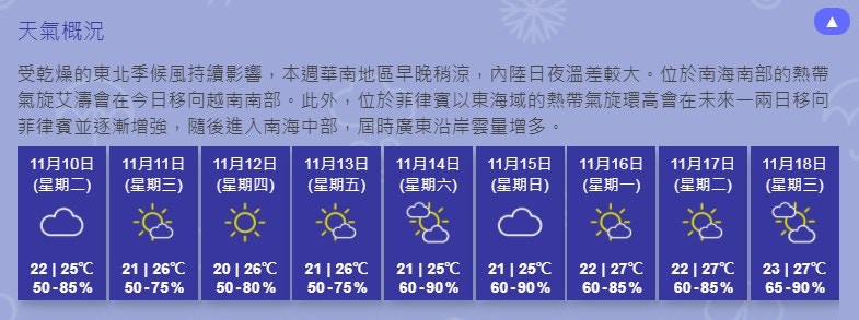 天文台 今日大致多雲初時有一兩陣微雨 香港01 天氣