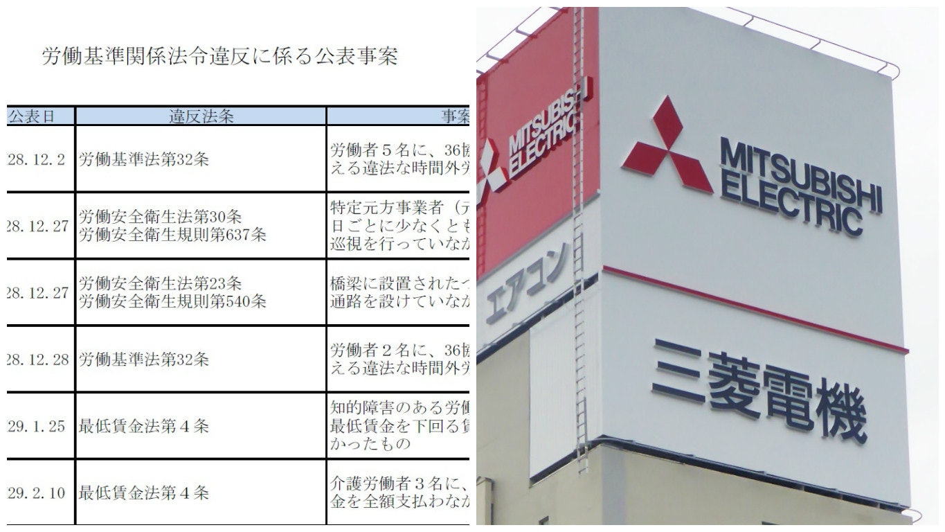 日本首發「黑企名單」 點名三菱松下 厚勞省籲商界「醒醒定定」 日本首發「黑企名單」 點名三菱松下 厚勞省籲商界「醒醒定定」