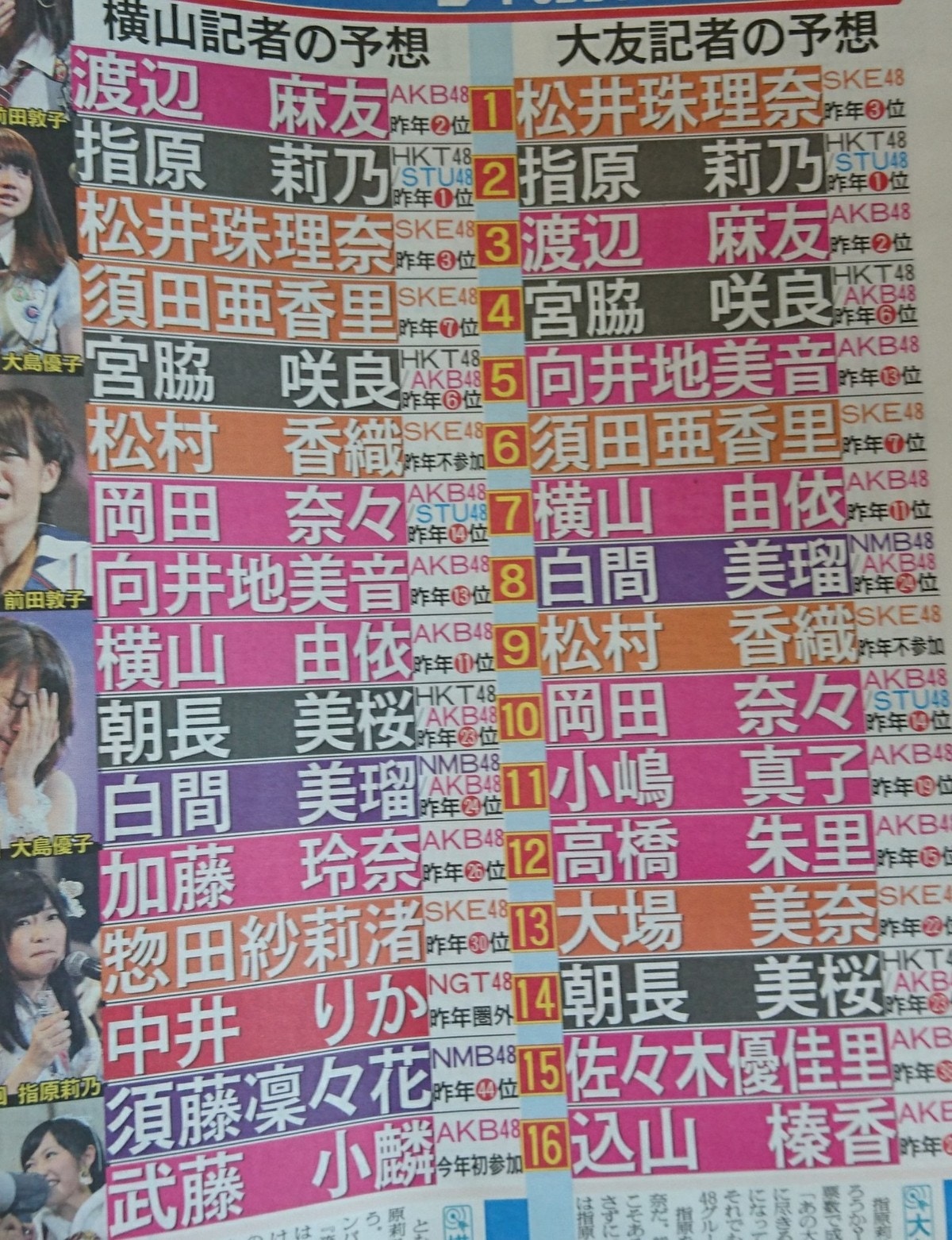 Akb48總選多圖 指原莉乃奪冠將全裸出鏡山本彩一人一票撐nmb 香港01 即時娛樂