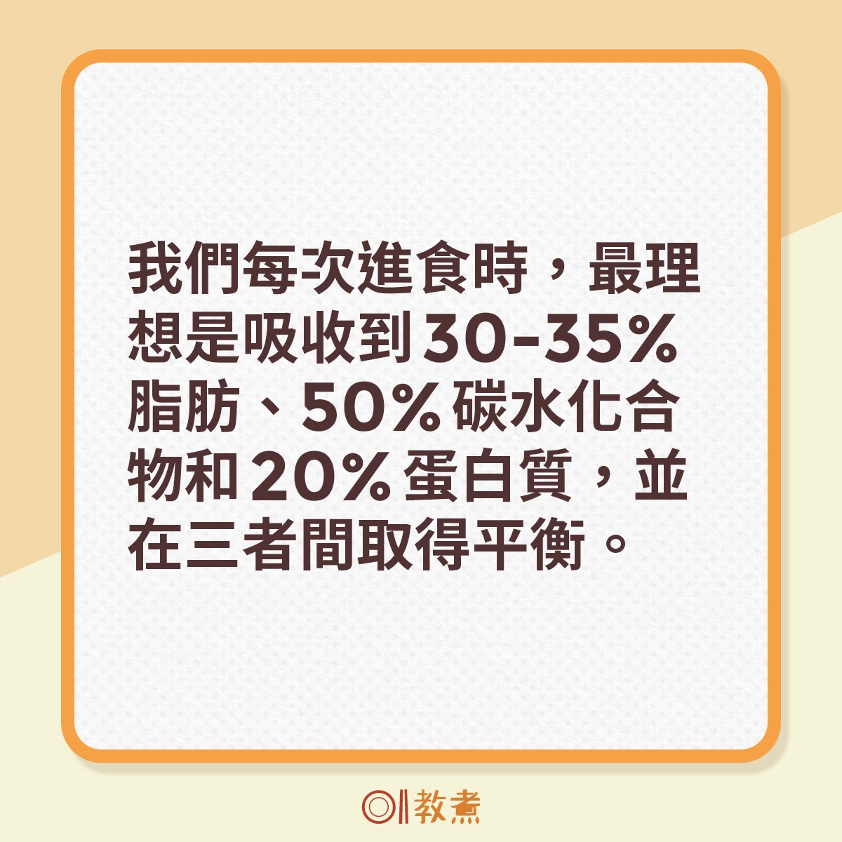 營養師建議7大提神食品。（《香港01》製圖）