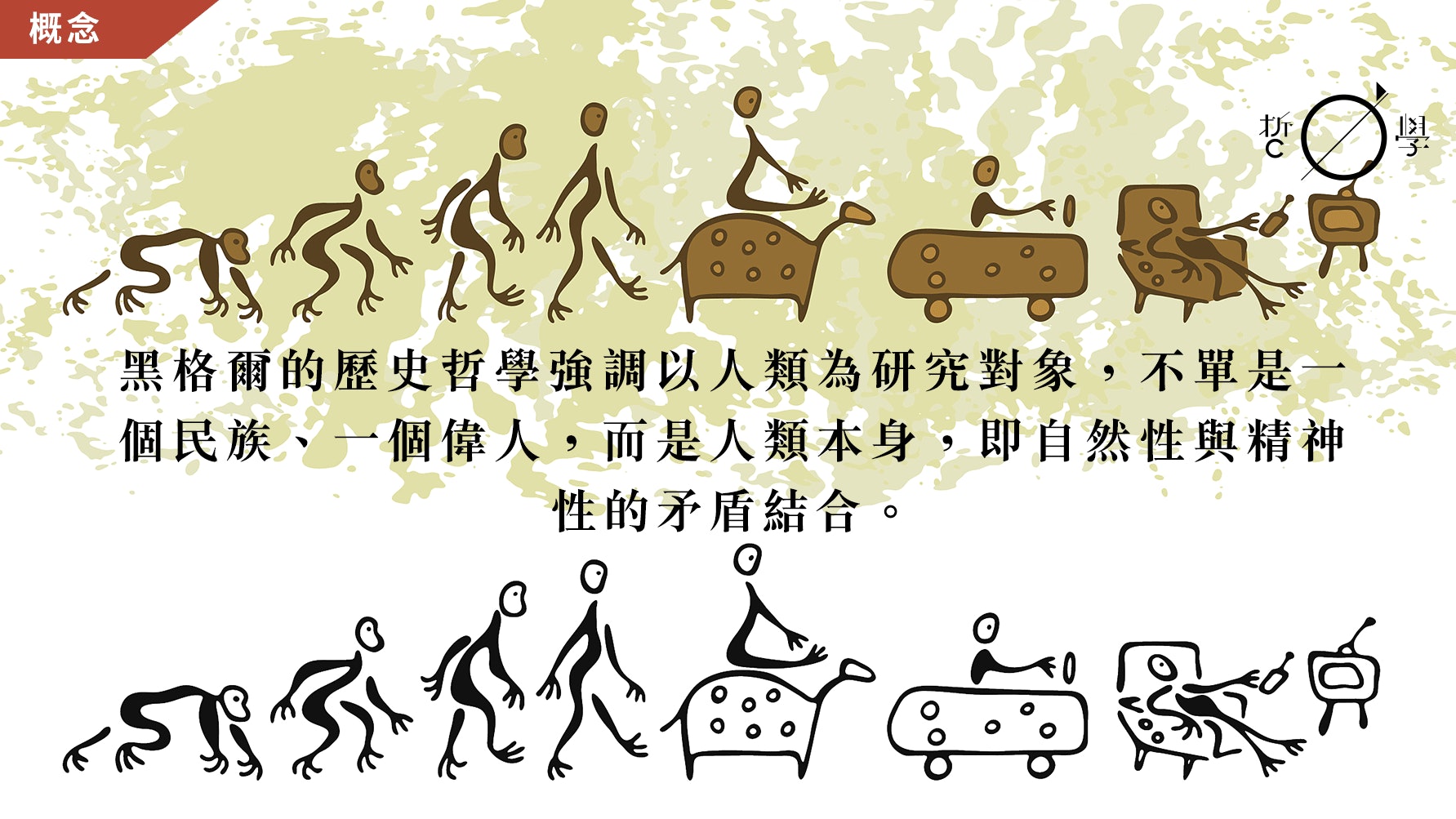 黑格爾的歷史哲學與現代性 上 丨葉雯德 香港01 哲學