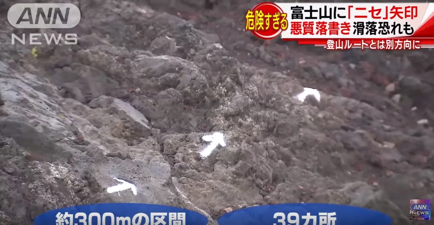 富士山登山路段出現指往錯誤方向的「白色箭嘴假路線」。（ANN News youtube截圖）